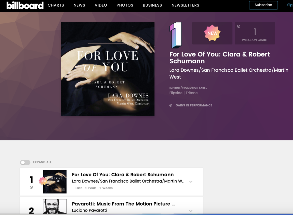 Billboard Classical Albums Chart